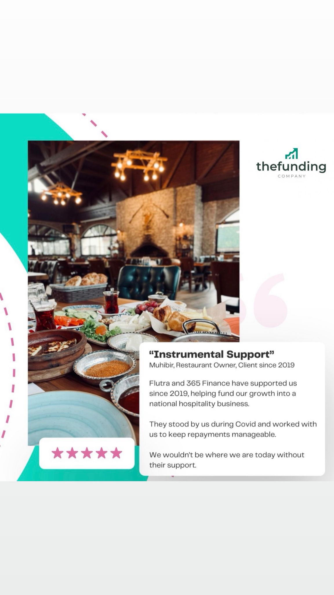 Muhibir - Restaurant Owner